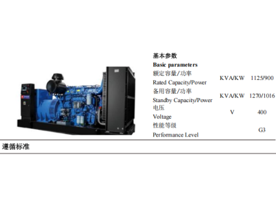 Diesel Genset - ZBYC1270GF -50Hz-Datashe
