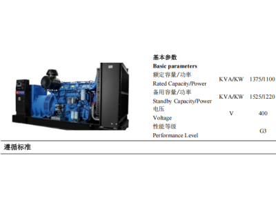 Diesel Genset - ZBYC1525GF -50Hz-Datashe