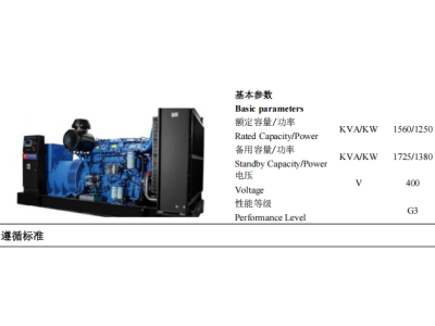 Diesel Genset - ZBYC1725GF -50Hz-Datashe