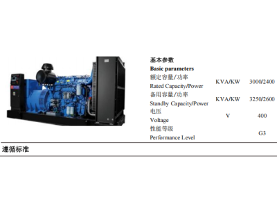 Diesel Genset - ZBYC3250GF -50Hz-Datashe